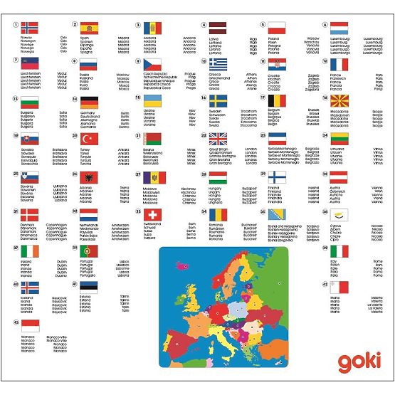 Bildungspuzzle Europakarte - Holzpuzzle