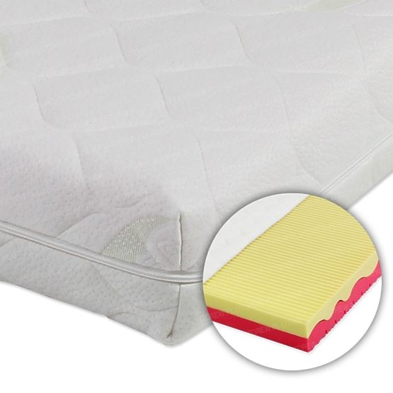 Kindermatratze Jimmy Antibacterial 180x80 cm