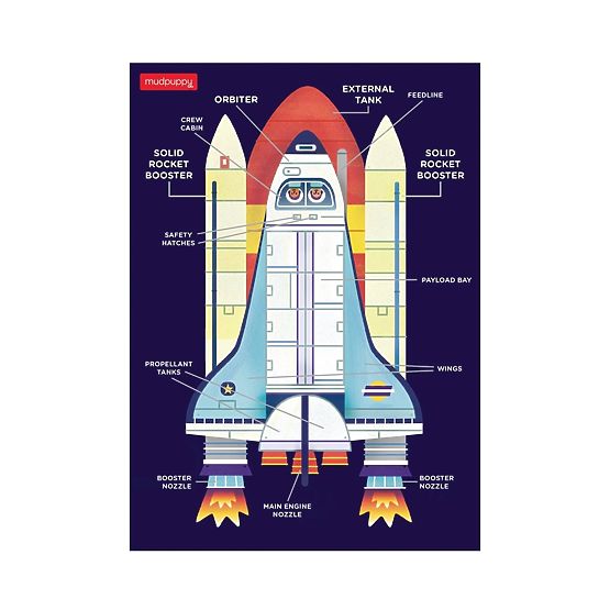 Mudpuppy Puzzle Space Shuttle 48 Teile