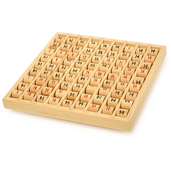 Multiplikatorrollen von Small Foot
