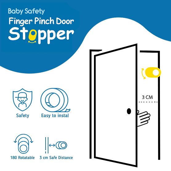 SIPO Drehtürstopper - 2 Stk