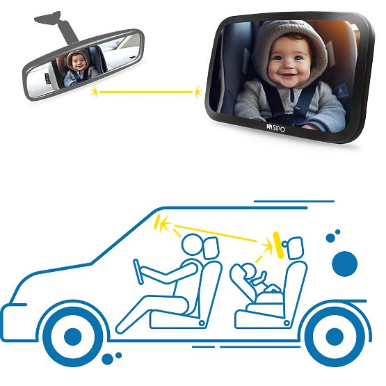 SIPO Rückspiegel zur Beobachtung des Kindes im Auto